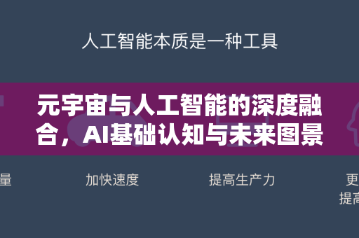 元宇宙与人工智能的深度融合，AI基础认知与未来图景