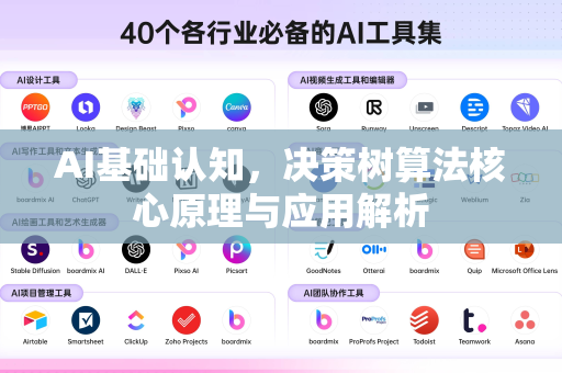 AI基础认知，决策树算法核心原理与应用解析