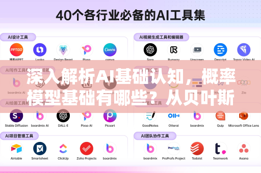 深入解析AI基础认知，概率模型基础有哪些？从贝叶斯到生成式AI的底层逻辑