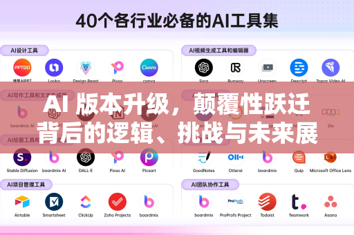 AI 版本升级，颠覆性跃迁背后的逻辑、挑战与未来展望-第1张图片-星博讯网络科技知识-SEO优化技巧|AI知识科普|互联网行业干货大全