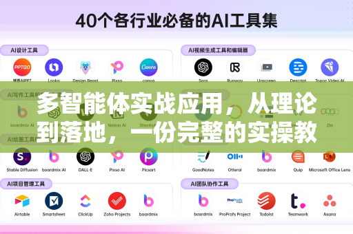 多智能体实战应用，从理论到落地，一份完整的实操教程