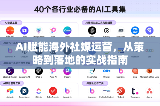AI赋能海外社媒运营，从策略到落地的实战指南