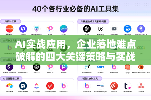 AI实战应用，企业落地难点破解的四大关键策略与实战问答