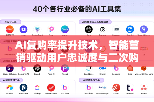 AI复购率提升技术，智能营销驱动用户忠诚度与二次购买的未来-第1张图片-星博讯网络科技知识-SEO优化技巧|AI知识科普|互联网行业干货大全