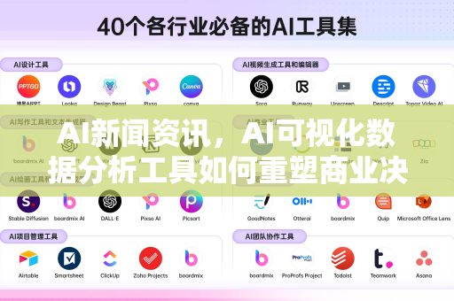 AI新闻资讯，AI可视化数据分析工具如何重塑商业决策新范式-第1张图片-星博讯网络科技知识-SEO优化技巧|AI知识科普|互联网行业干货大全