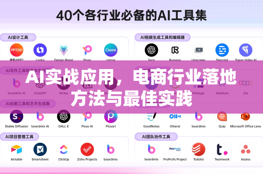 AI实战应用，电商行业落地方法与最佳实践