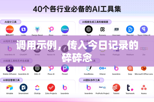 调用示例，传入今日记录的碎碎念
