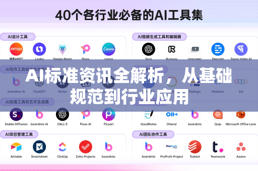 AI标准资讯全解析，从基础规范到行业应用-第1张图片-星博讯网络科技知识-SEO优化技巧|AI知识科普|互联网行业干货大全