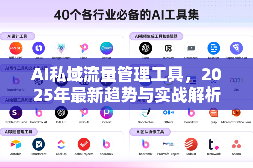 AI私域流量管理工具，2025年最新趋势与实战解析