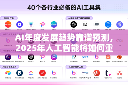 AI年度发展趋势靠谱预测，2025年人工智能将如何重塑世界？
