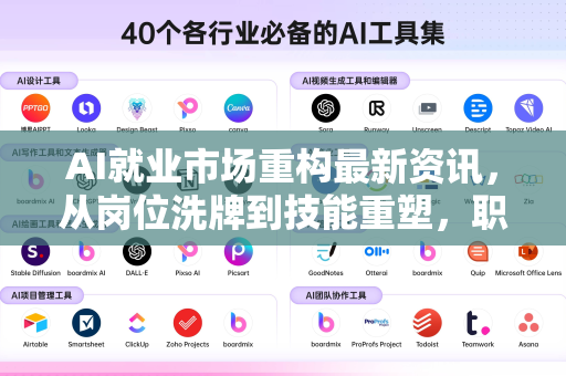 AI就业市场重构最新资讯，从岗位洗牌到技能重塑，职场人如何抢占先机？