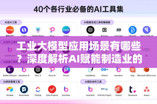 工业大模型应用场景有哪些？深度解析AI赋能制造业的十大落地路径