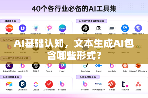 AI基础认知，文本生成AI包含哪些形式？-第1张图片-星博讯网络科技知识-SEO优化技巧|AI知识科普|互联网行业干货大全