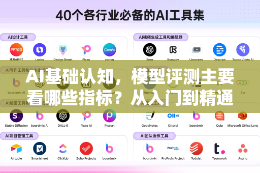 AI基础认知，模型评测主要看哪些指标？从入门到精通