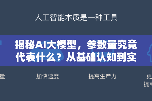 揭秘AI大模型，参数量究竟代表什么？从基础认知到实战解读-第1张图片-星博讯网络科技知识-SEO优化技巧|AI知识科普|互联网行业干货大全