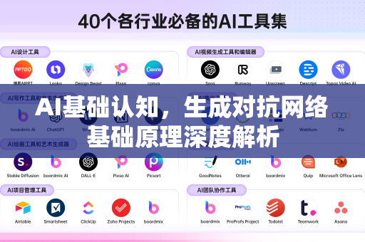AI基础认知，生成对抗网络基础原理深度解析-第1张图片-星博讯网络科技知识-SEO优化技巧|AI知识科普|互联网行业干货大全
