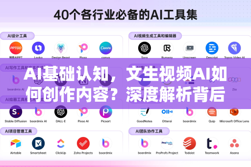 AI基础认知，文生视频AI如何创作内容？深度解析背后原理-第1张图片-星博讯网络科技知识-SEO优化技巧|AI知识科普|互联网行业干货大全