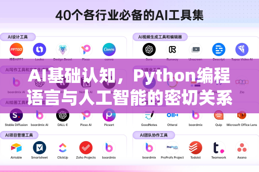 AI基础认知，Python编程语言与人工智能的密切关系-第1张图片-星博讯网络科技知识-SEO优化技巧|AI知识科普|互联网行业干货大全