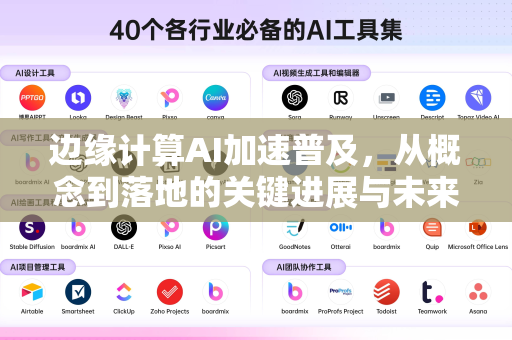 边缘计算AI加速普及，从概念到落地的关键进展与未来展望