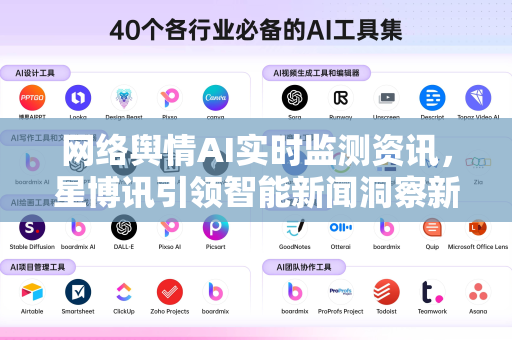 网络舆情AI实时监测资讯，星博讯引领智能新闻洞察新时代