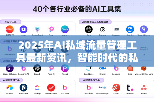 2025年AI私域流量管理工具最新资讯，智能时代的私域运营革新
