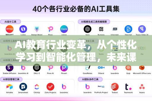 AI教育行业变革，从个性化学习到智能化管理，未来课堂已来