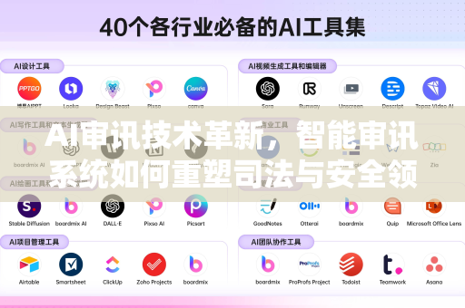 AI审讯技术革新,智能审讯系统如何重塑司法与安全领域-第1张图片-星博讯网络科技知识-SEO优化技巧|AI知识科普|互联网行业干货大全 AI审讯技术革新,智能审讯系统如何重塑司法与安全领域-第1张图片-星博讯网络科技知识-SEO优化技巧|AI知识科普|互联网行业干货大全