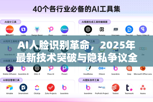 AI人脸识别革命，2025年最新技术突破与隐私争议全解读-第1张图片-星博讯网络科技知识-SEO优化技巧|AI知识科普|互联网行业干货大全