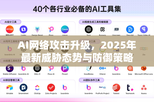 AI网络攻击升级,2025年最新威胁态势与防御策略-第1张图片-星博讯网络科技知识-SEO优化技巧|AI知识科普|互联网行业干货大全 AI网络攻击升级,2025年最新威胁态势与防御策略-第1张图片-星博讯网络科技知识-SEO优化技巧|AI知识科普|互联网行业干货大全