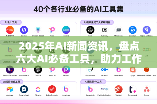 2025年AI新闻资讯，盘点六大AI必备工具，助力工作效率飙升-第1张图片-星博讯网络科技知识-SEO优化技巧|AI知识科普|互联网行业干货大全