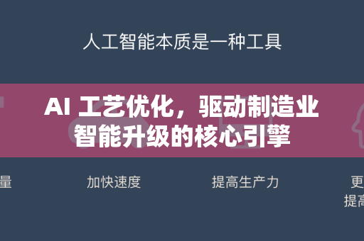 AI 工艺优化，驱动制造业智能升级的核心引擎-第1张图片-星博讯网络科技知识-SEO优化技巧|AI知识科普|互联网行业干货大全
