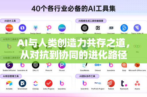 AI与人类创造力共存之道，从对抗到协同的进化路径