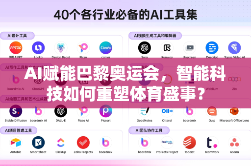 AI赋能巴黎奥运会,智能科技如何重塑体育盛事?-第1张图片-星博讯网络科技知识-SEO优化技巧|AI知识科普|互联网行业干货大全 AI赋能巴黎奥运会,智能科技如何重塑体育盛事?-第1张图片-星博讯网络科技知识-SEO优化技巧|AI知识科普|互联网行业干货大全