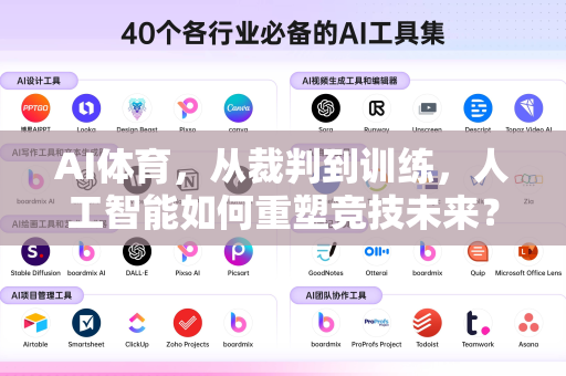AI体育，从裁判到训练，人工智能如何重塑竞技未来？