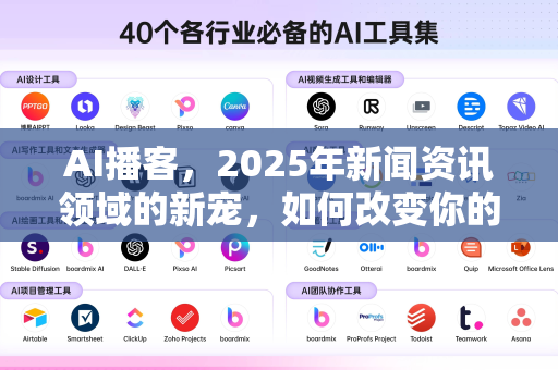 AI播客，2025年新闻资讯领域的新宠，如何改变你的信息获取方式？