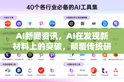 AI新闻资讯，AI在发现新材料上的突破，颠覆传统研发模式