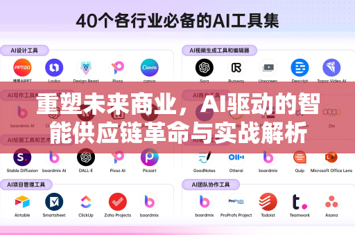 重塑未来商业，AI驱动的智能供应链革命与实战解析-第1张图片-星博讯网络科技知识-SEO优化技巧|AI知识科普|互联网行业干货大全