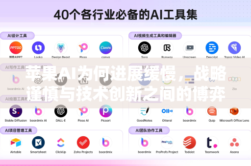 苹果AI为何进展缓慢，战略谨慎与技术创新之间的博弈