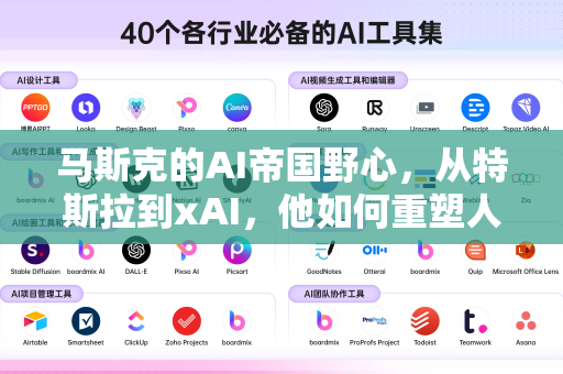 马斯克的AI帝国野心，从特斯拉到xAI，他如何重塑人工智能版图？