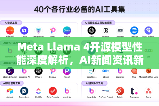 Meta Llama 4开源模型性能深度解析，AI新闻资讯新篇章