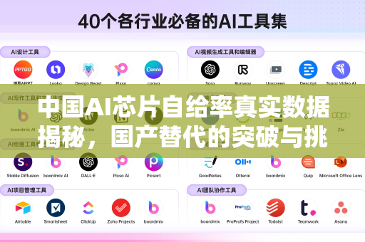 中国AI芯片自给率真实数据揭秘，国产替代的突破与挑战
