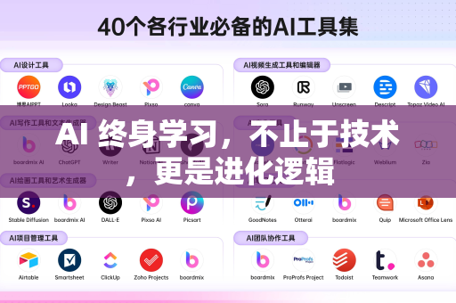AI 终身学习，不止于技术，更是进化逻辑