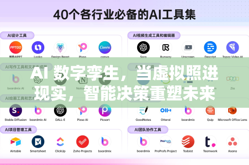 AI 数字孪生，当虚拟照进现实，智能决策重塑未来-第1张图片-星博讯网络科技知识-SEO优化技巧|AI知识科普|互联网行业干货大全