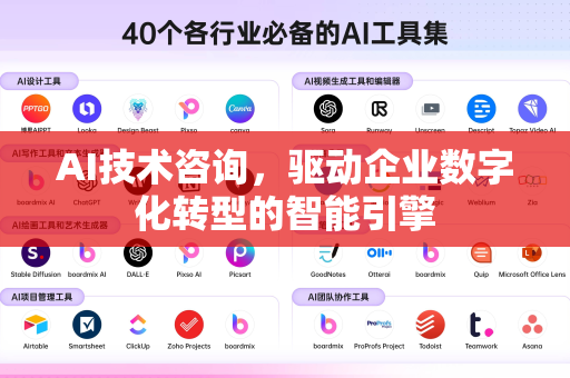 AI技术咨询，驱动企业数字化转型的智能引擎-第1张图片-星博讯网络科技知识-SEO优化技巧|AI知识科普|互联网行业干货大全