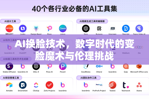 AI换脸技术,数字时代的变脸魔术与伦理挑战-第1张图片-星博讯网络科技知识-SEO优化技巧|AI知识科普|互联网行业干货大全 AI换脸技术,数字时代的变脸魔术与伦理挑战-第1张图片-星博讯网络科技知识-SEO优化技巧|AI知识科普|互联网行业干货大全