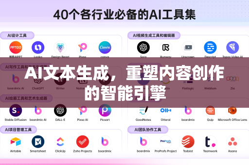 AI文本生成,重塑内容创作的智能引擎-第1张图片-星博讯网络科技知识-SEO优化技巧|AI知识科普|互联网行业干货大全 AI文本生成,重塑内容创作的智能引擎-第1张图片-星博讯网络科技知识-SEO优化技巧|AI知识科普|互联网行业干货大全