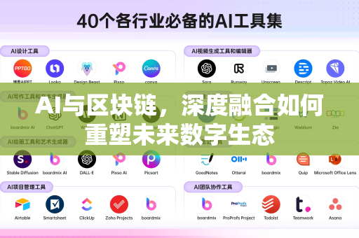 AI与区块链，深度融合如何重塑未来数字生态-第1张图片-星博讯网络科技知识-SEO优化技巧|AI知识科普|互联网行业干货大全